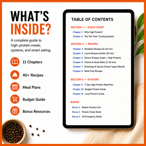 Quick High-Protein Meals That Actually Work